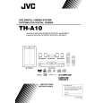 JVC TH-A104U Manual de Usuario