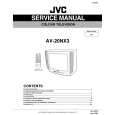 JVC AV20NX3 Manual de Servicio