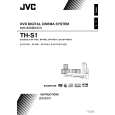JVC TH-S1AX Manual de Usuario