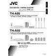 JVC TH-A85 Manual de Usuario
