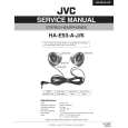 JVC HAE93AJ/K / UJ/ Manual de Servicio