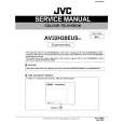 JVC AV32H20EUS Manual de Servicio