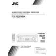 JVC RX-7520VBK Manual de Usuario