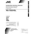 JVC RX-7032VSLAS Manual de Usuario