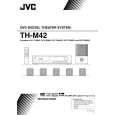 JVC TH-M42 Manual de Usuario