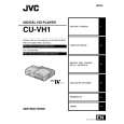 JVC CU-VH1EXS Manual de Usuario