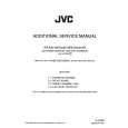 JVC AAV11EA Manual de Servicio