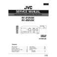 JVC RX880VBK Manual de Servicio