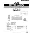 JVC RDT50RLB Manual de Servicio