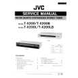 JVC TX200L/LB Manual de Servicio