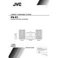 JVC FS-X3UD Manual de Usuario