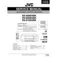 JVC RX 6000VBK Manual de Servicio