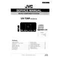 JVC UXT25R Manual de Servicio