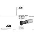 JVC TK-C1480E Manual de Usuario