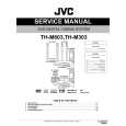 JVC TH-M303 Manual de Servicio