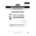 JVC KSF350R Manual de Servicio
