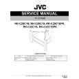 JVC RKC28C1SPK Manual de Servicio