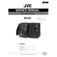 JVC SPD3 Manual de Servicio