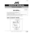 JVC AV25P8(VT) Manual de Servicio