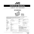 JVC GRSXM195AS Manual de Servicio