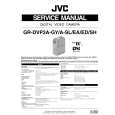 JVC GRDVP3ASL Manual de Servicio