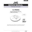 JVC XLPM20SL Manual de Servicio