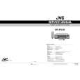 JVC HRP93K Manual de Servicio