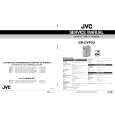 JVC GRDVP3U Manual de Servicio
