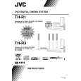 JVC TH-R3EL Manual de Usuario