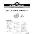 JVC GRSX22EG/EK Manual de Servicio