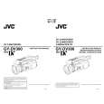 JVC GY-DV300E Manual de Usuario