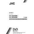 JVC HV-32D40BK Manual de Usuario