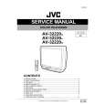 JVC AV32220... Manual de Servicio