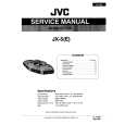 JVC JX5 Manual de Servicio