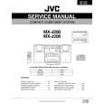JVC MXJ206 Manual de Servicio
