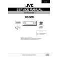 JVC KD-S8R Manual de Servicio