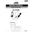 JVC HATV15 Manual de Servicio