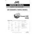 JVC GRAX660EG Manual de Servicio