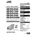 JVC GR-DVL315A Manual de Usuario