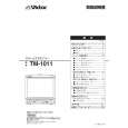 JVC TM-1011 Manual de Usuario