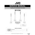 JVC SPF303EU Manual de Servicio