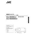 JVC DLAM2000SCU Manual de Usuario