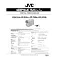 JVC GRD51AG Manual de Servicio