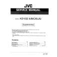 JVC KDV22 Manual de Servicio
