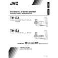 JVC TH-S3 Manual de Usuario
