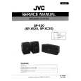JVC SPX20 Manual de Servicio