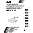 JVC GV-CB3E Manual de Usuario