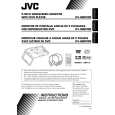 JVC KV-MRD900UT Manual de Usuario