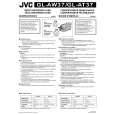 JVC GL-AW37 Manual de Usuario
