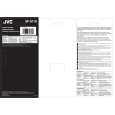 JVC SP-A110-J Manual de Usuario